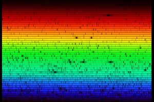 Absorption Spectrum from our Sun
