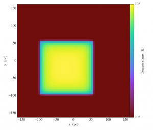 test5_slice_z_temperature
